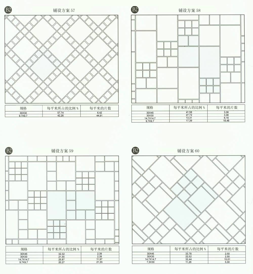 银河集团9873cm设计师常用80种瓷砖铺设方案