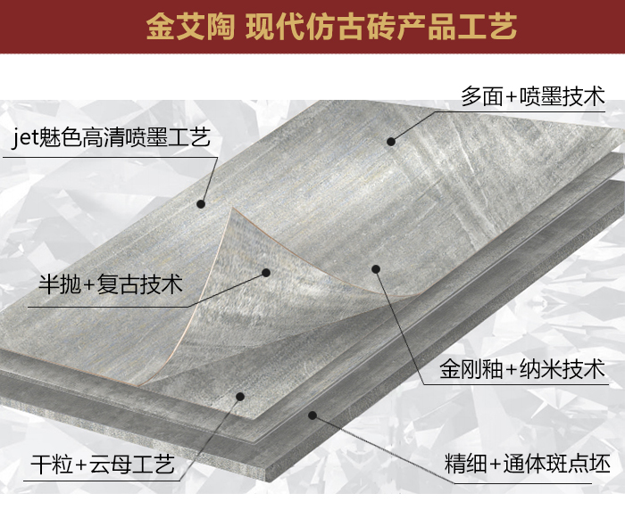 中国·银河集团9873cm(股份)有限公司-官方网站