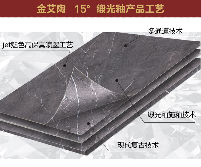 中国·银河集团9873cm(股份)有限公司-官方网站