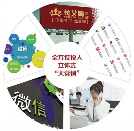 中国·银河集团9873cm(股份)有限公司-官方网站